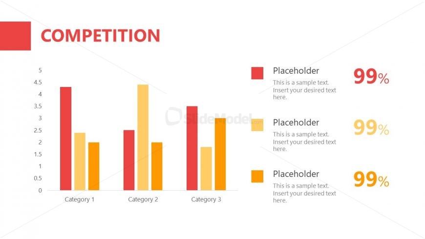 Corporate Compeion Template Data Drive Slidemodel Corporate Compeion Template Data Drive Driven Point Multiple Bar Chart