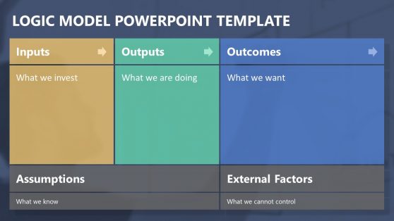 Data Table Brainstorming Logic Model