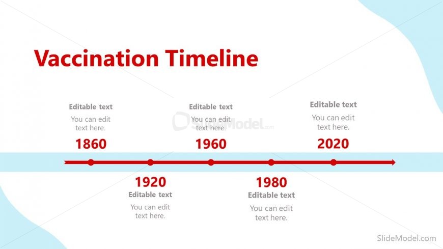 Business Presentation of Vaccination Pharma 