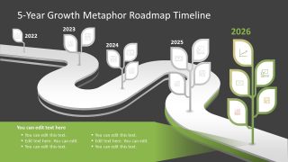 5-Year Growth Metaphor Roadmap Slide