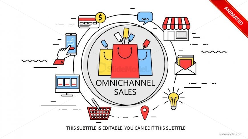 Omnichannel Commerce Cycle PowerPoint