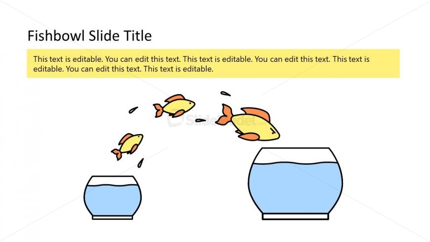 Fish Moving to Fishbowl Template
