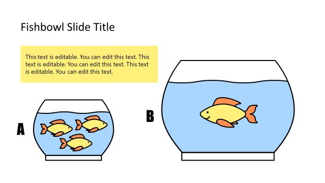 Two Fishbowl Templates for Leadership Concept