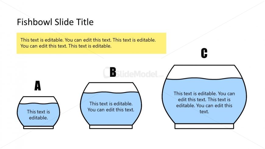 PowerPoint Diagram of 3 Steps Fishbowl