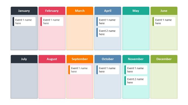 Monthly Distribution Charter Slide for Agile Planning