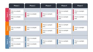 PPT Template Slide for Showing Task Distribution in Phases