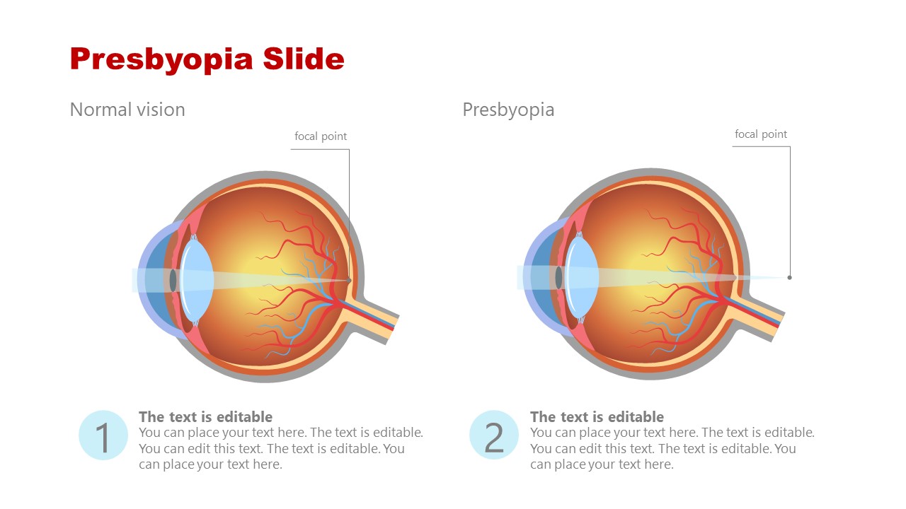 Eye Anatomy PowerPoint Template & Presentation Slides