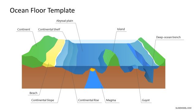 Ocean Floor PowerPoint Template