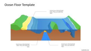 3D Layout Design for Ocean Floor