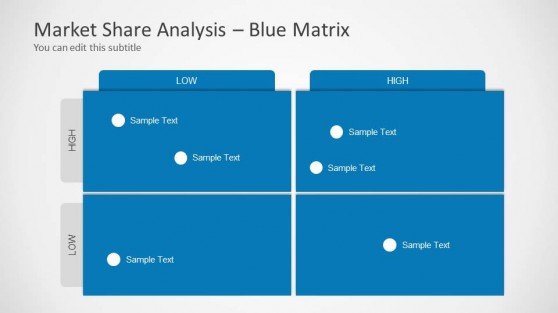 Market Share Analysis Matrix for PowerPoint - SlideModel