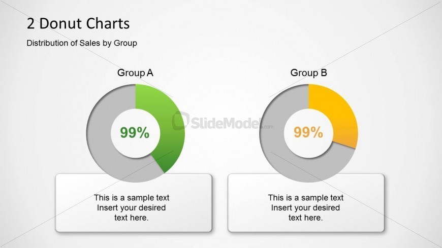 2 Donut Charts In A PowerPoint Slide Design SlideModel