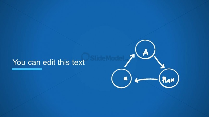 Simple plan diagram design for PowerPoint with 3 elements and arrows connecting each node.