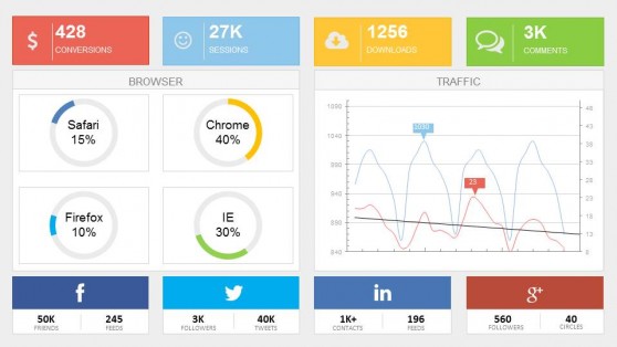 campaign powerpoint templates campaign powerpoint templates, Presentation templates