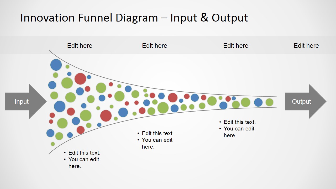 Horizontal Innovation Funnel Diagram For Powerpoint Slidemodel 5432