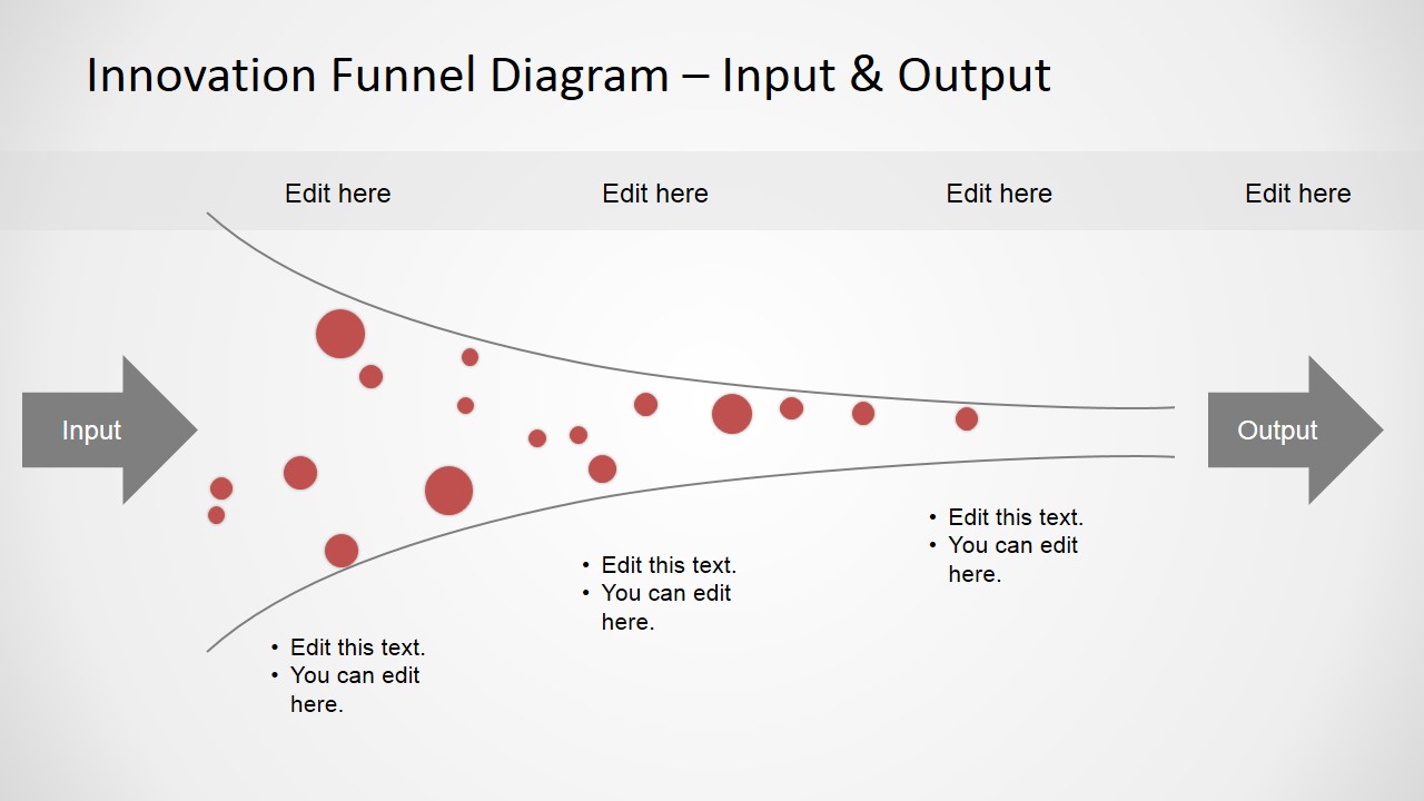 Horizontal Innovation Funnel Diagram for PowerPoint - SlideModel