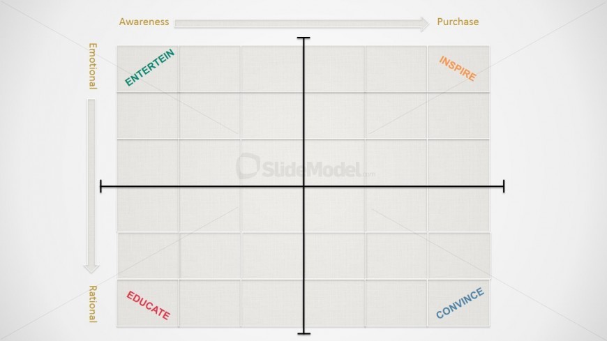 PowerPoint Design of Content Marketing Matrix