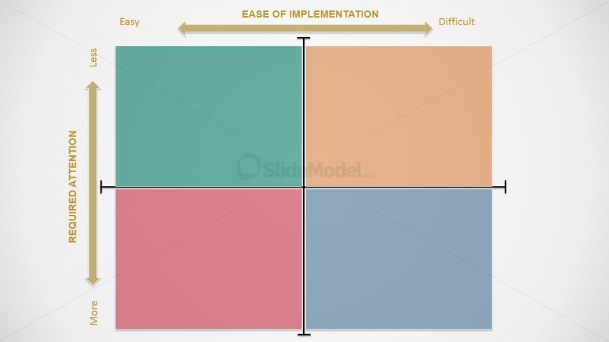 PowerPoint Slide of Content Marketing Media Matrix