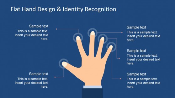 Five Fingers Slide Design for Identity Recognition