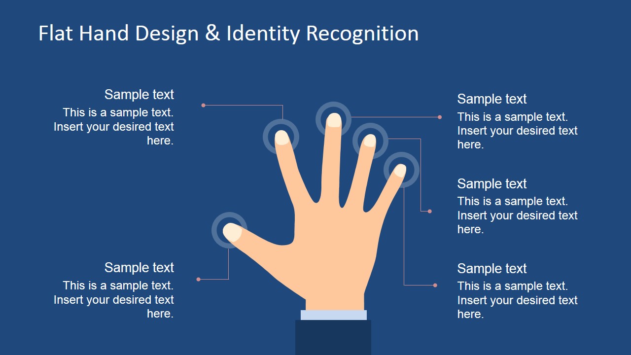 Five Fingers Slide Design for Identity Recognition