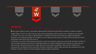 PPT SWOT Analysis Template