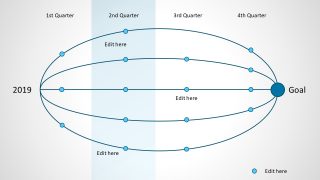 Horizontal Process Flow Shape