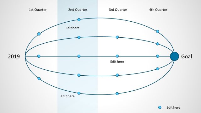 Curved Quarterly Division of Year