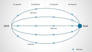 Quarterly Time Allocation of Work Package