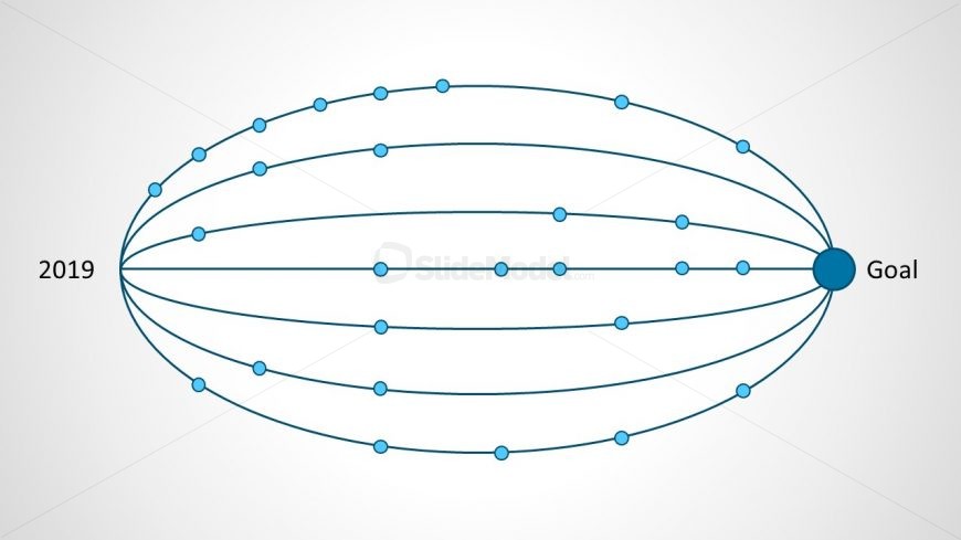 Gantt Chart Representation Slide