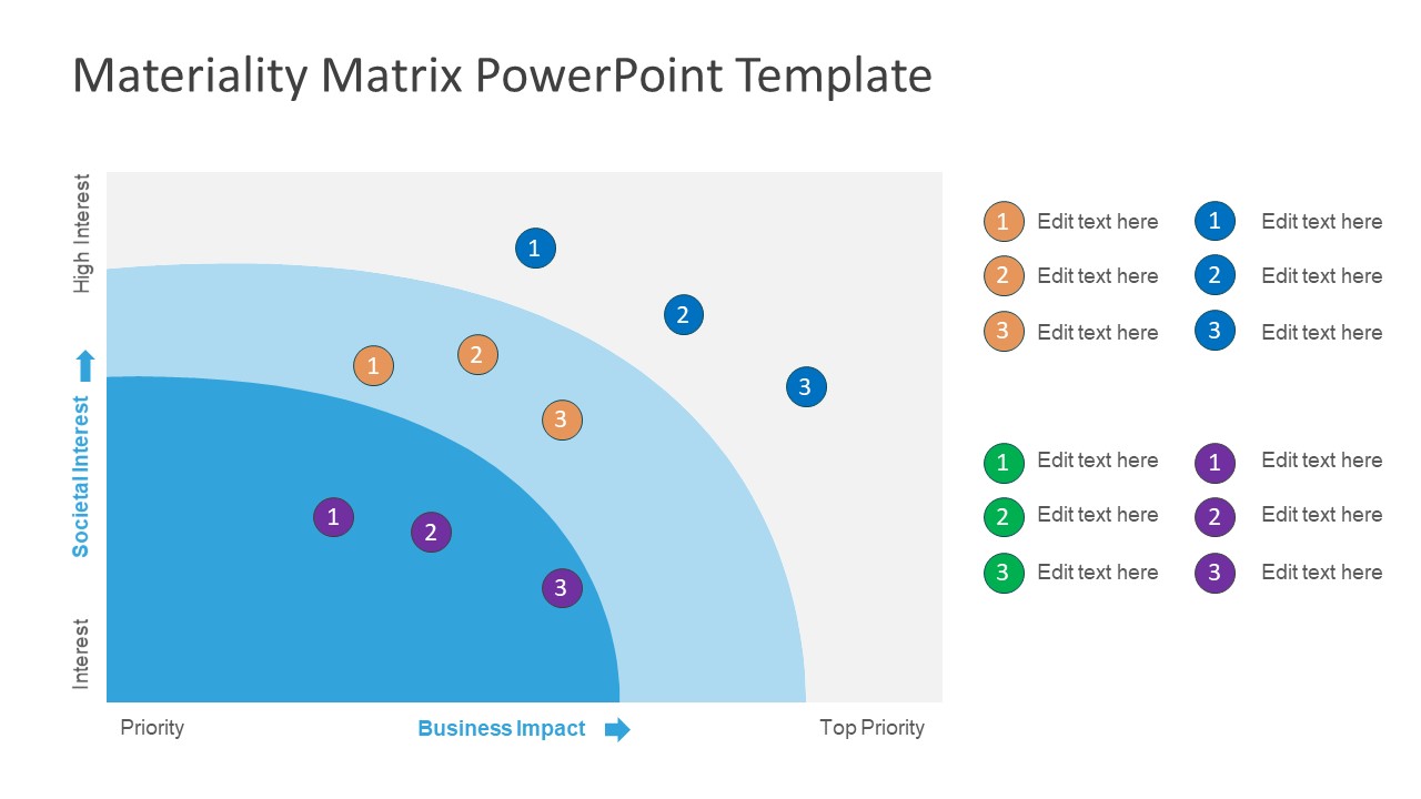 Matrix Chart Powerpoint