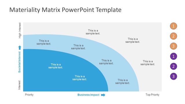 Editable PPT Materiality Matrix for Organizations