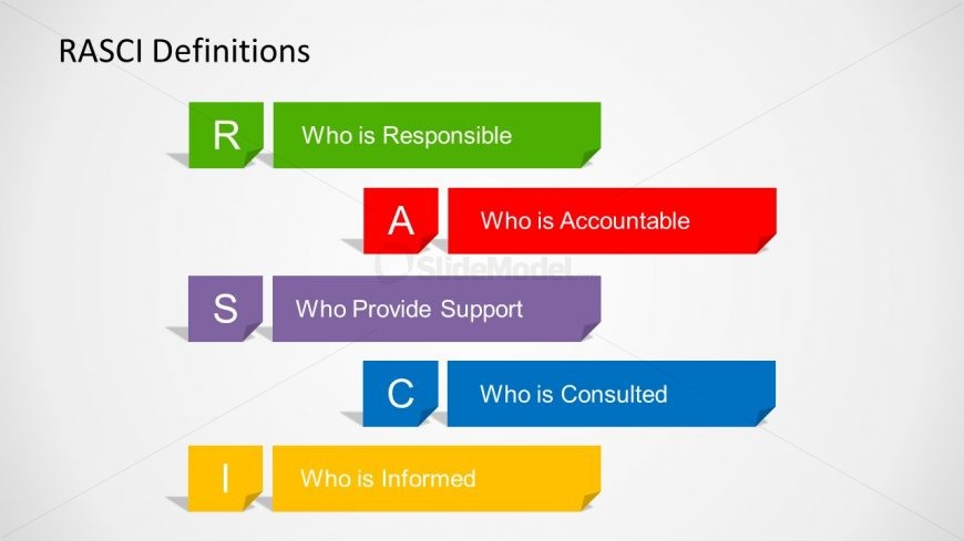 Vector Presentation Project Management RASCI