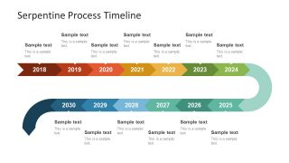 Horizontal Template Slide of Serpentine Process