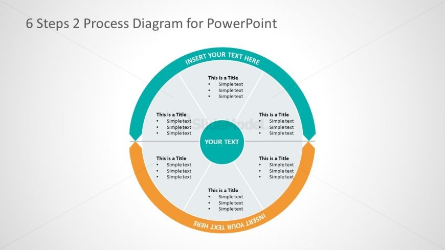 Cycle Process Flow Diagram Template