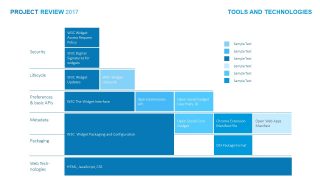 Blue Theme Presentation Software Application