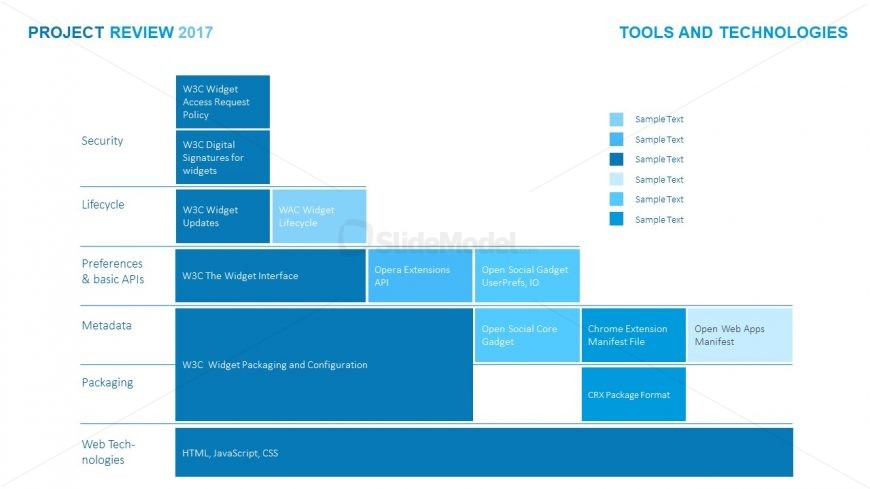 Blue Theme Presentation Software Application