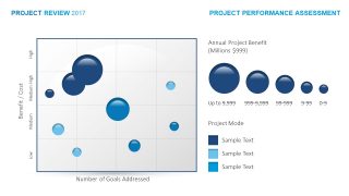 Circular Shapes of PowerPoint 