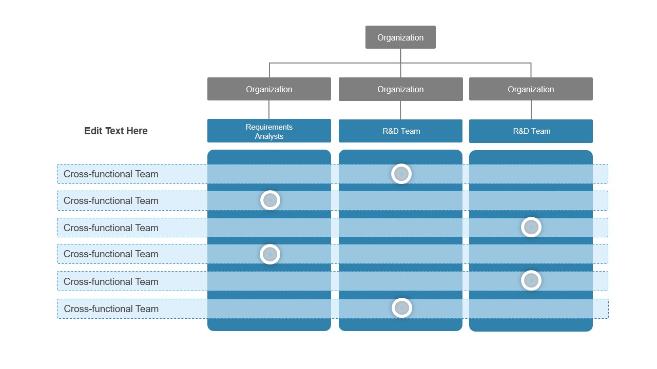 Business Development Org Chart