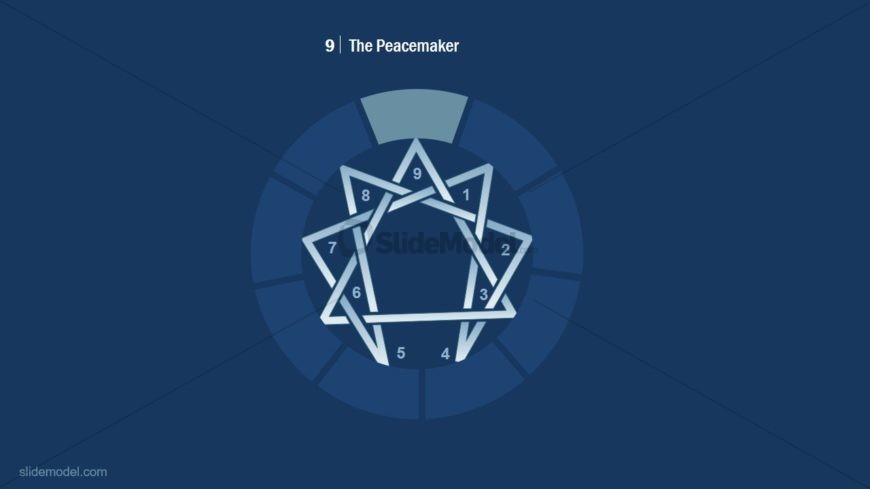 Peacemaker PowerPoint Presentation Model