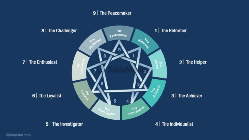 Leadership Concepts PowerPoint Template