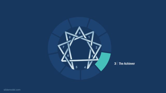 PowerPoint Self Development Strategy