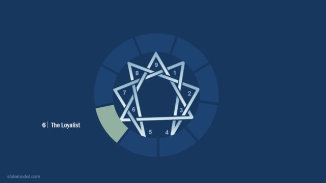 Flat PowerPoint Diagram of Enneagram