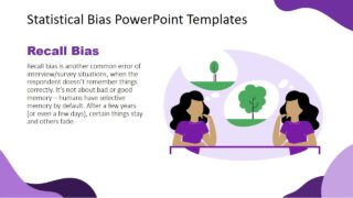 Recall Bias PowerPoint Template