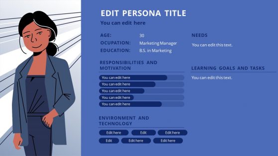 Presentation of Persona Analysis Layout