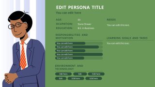 Template of Persona Analysis Profiling