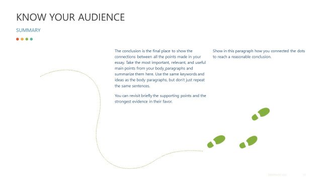 Summary Conclusions Slide of Essay Outline