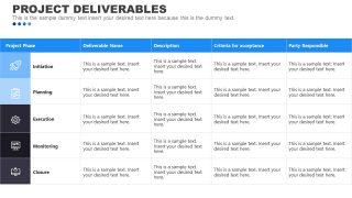 Presentation Table for Project Deliverables 