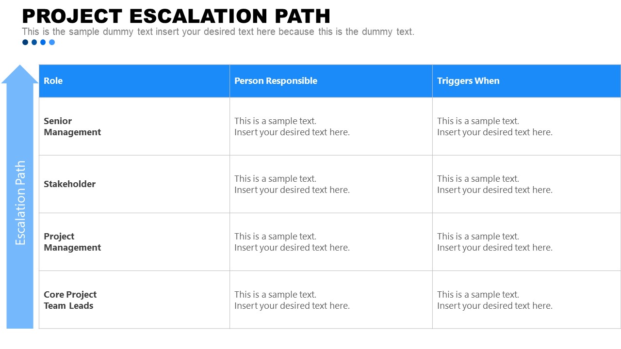 Project Escalation Path PowerPoint Chart - SlideModel