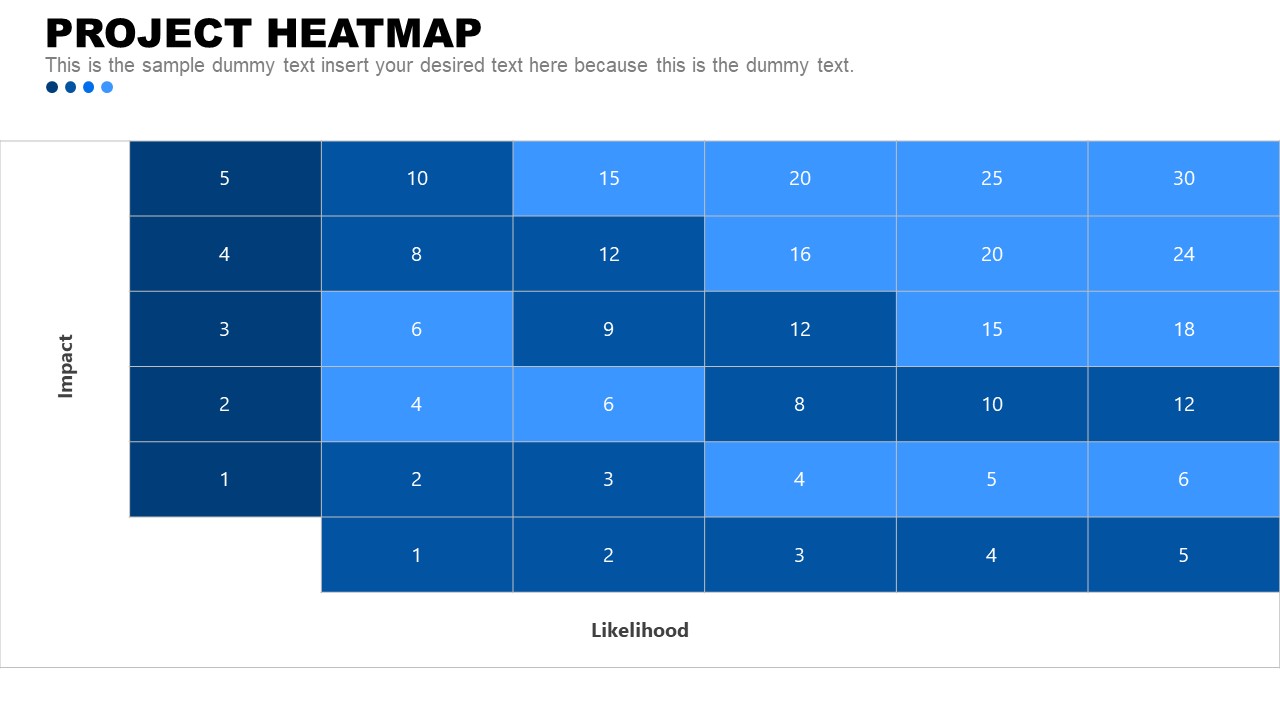 Project Management Heat Map Template 