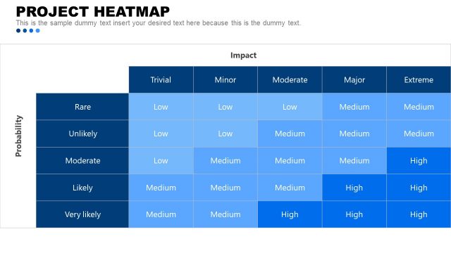 Project Heatmap Probability Matrix PPT