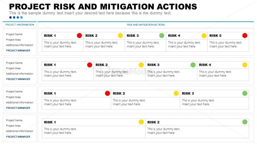 Presentation of Risk and Mitigation Matrix